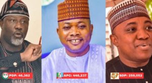 Kogi Election Tribunal: Ajaka, SDP Floor APC As Supreme Court Grants Stay Of Execution